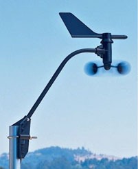 anemometr