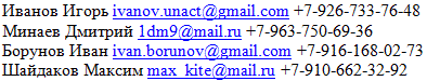contacts